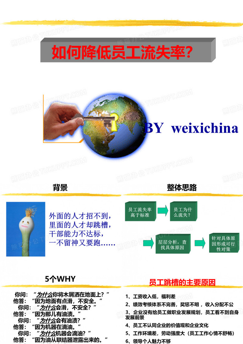 如何降低员工流失率