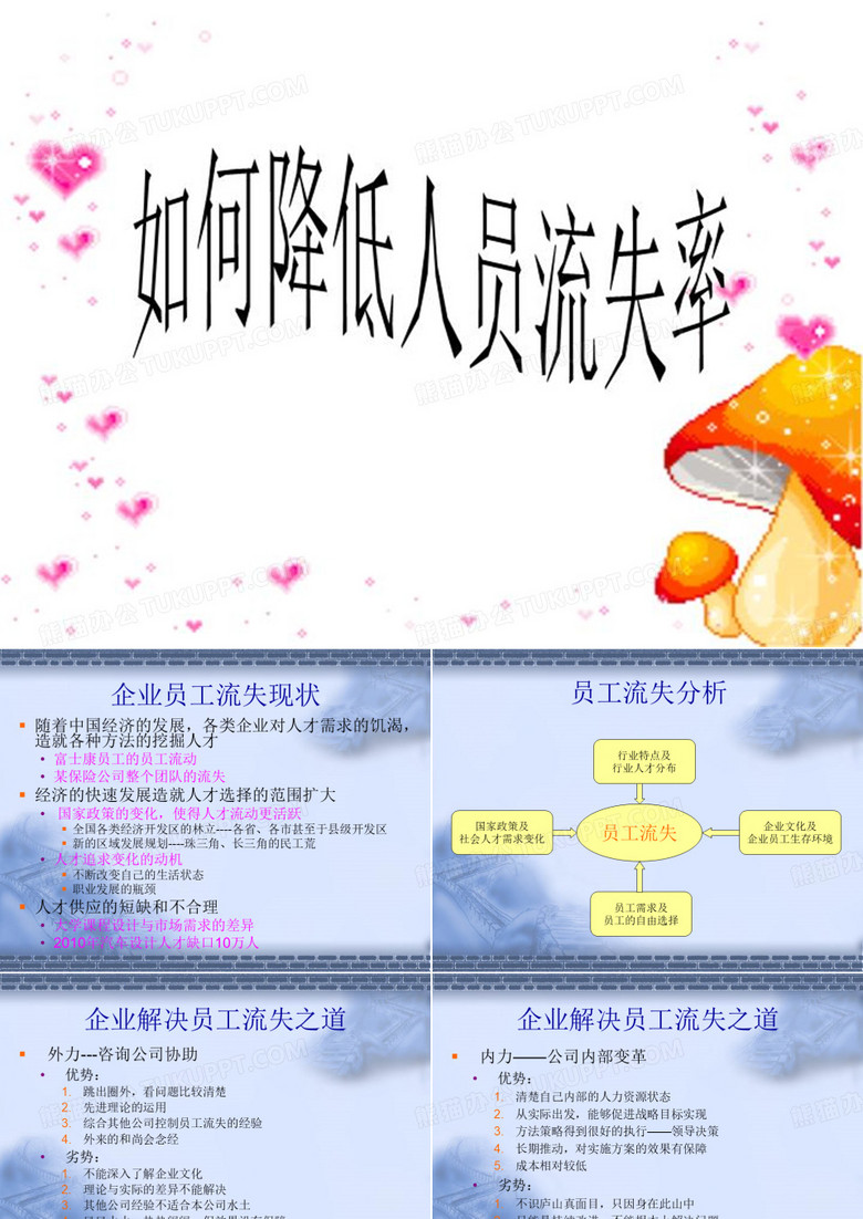 如何降低人员流失率