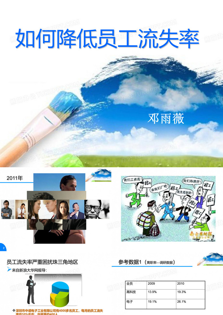 如何降低员工流失率