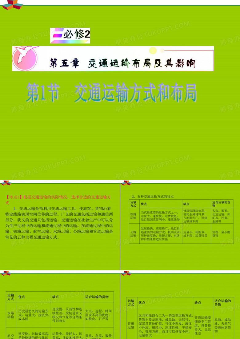影响航空港建设的区位因素气候条件