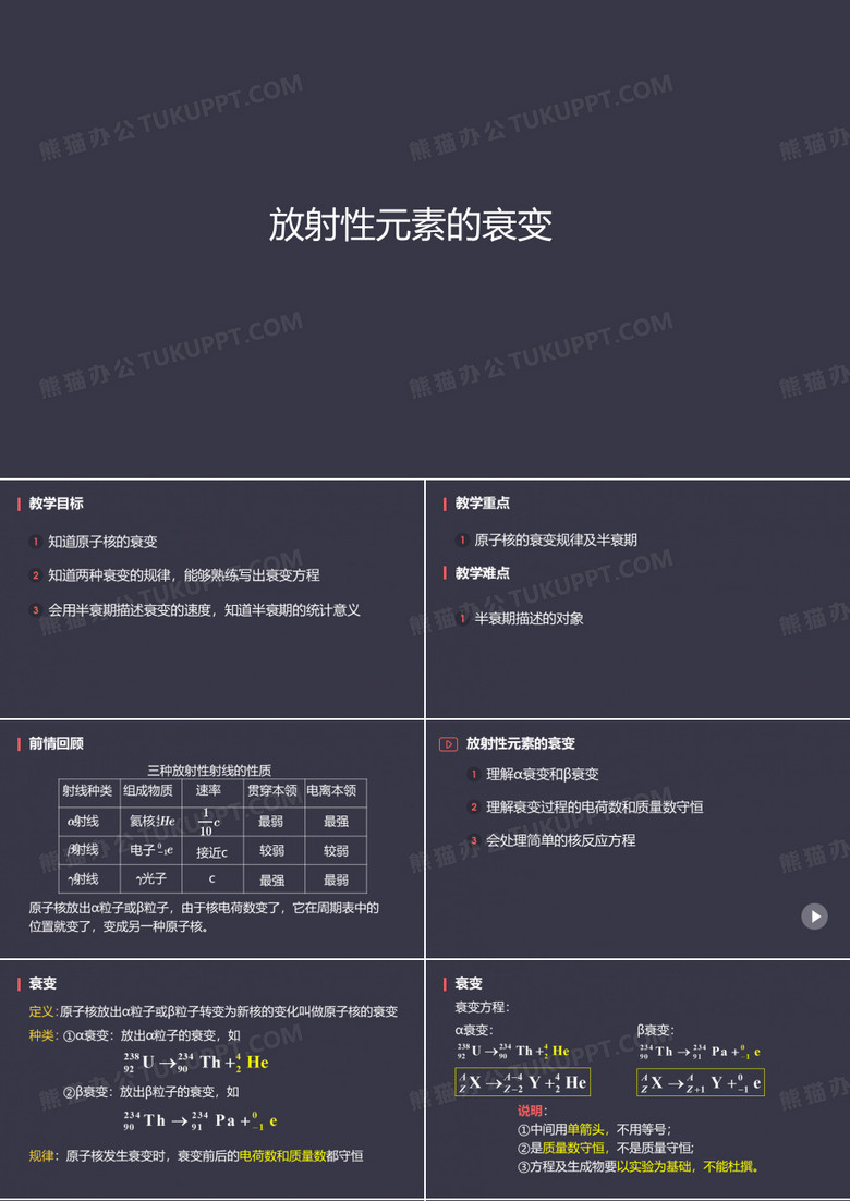放射性元素的衰变