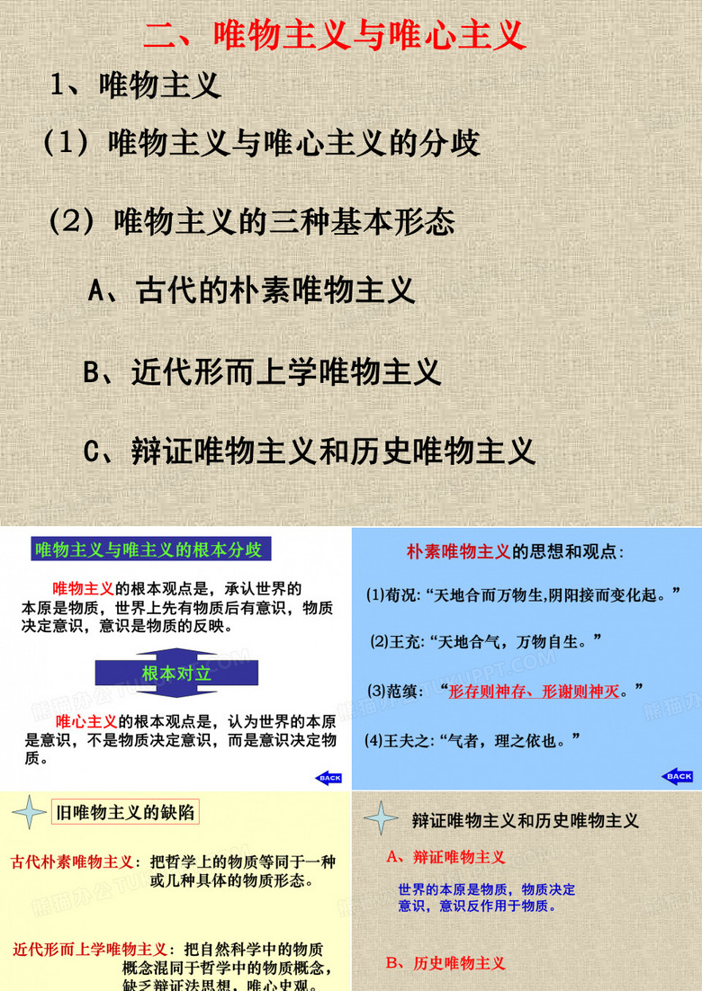 唯物主义和唯心主义