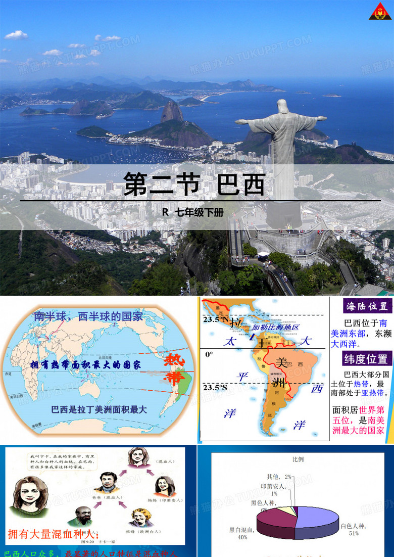 七年级地理下册巴西课件