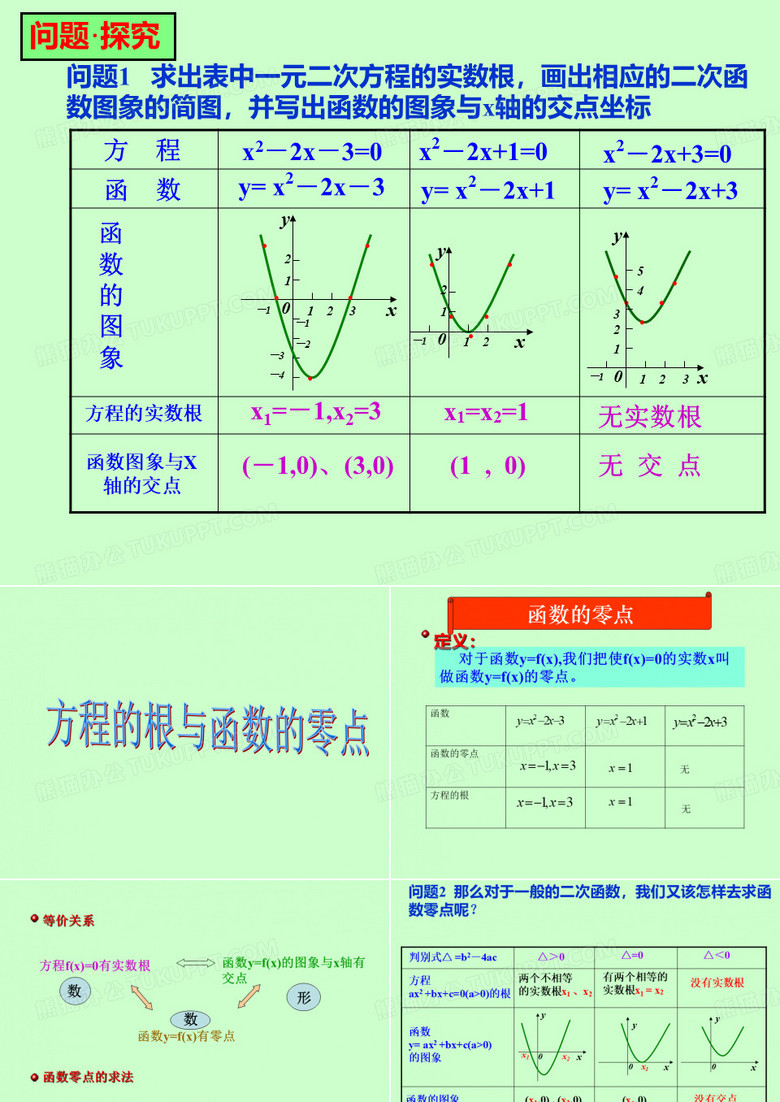 方程的根与函数的零点