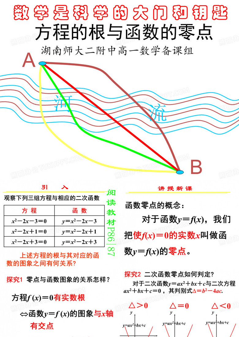 方程的根与函数的零点
