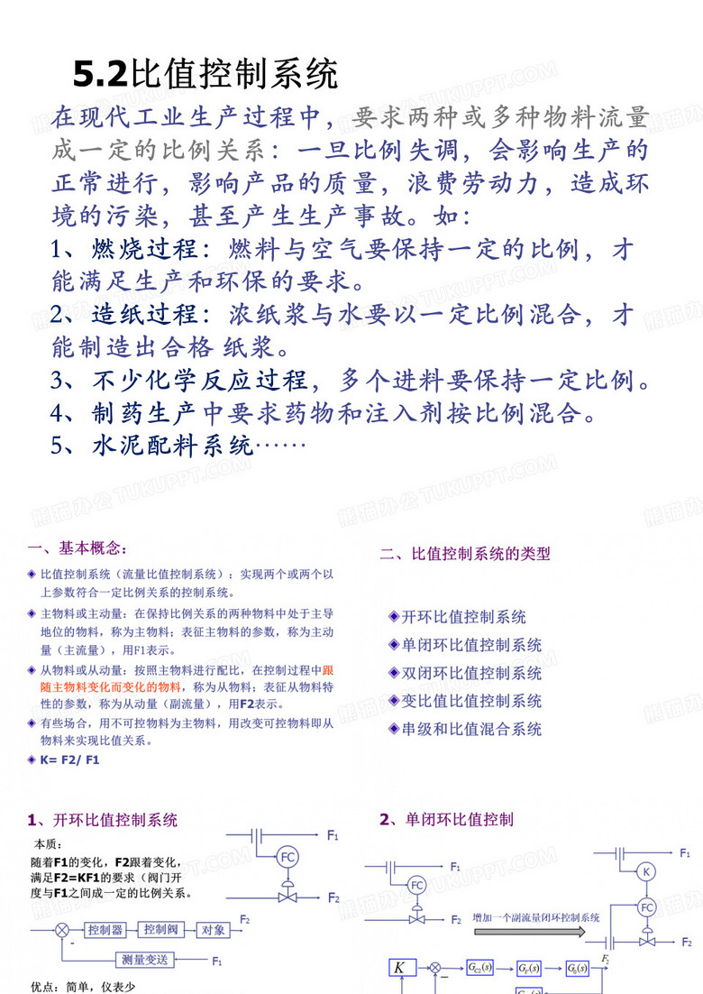比值控制系统