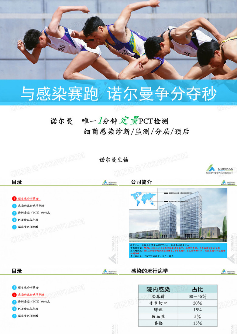 pct降钙素原
