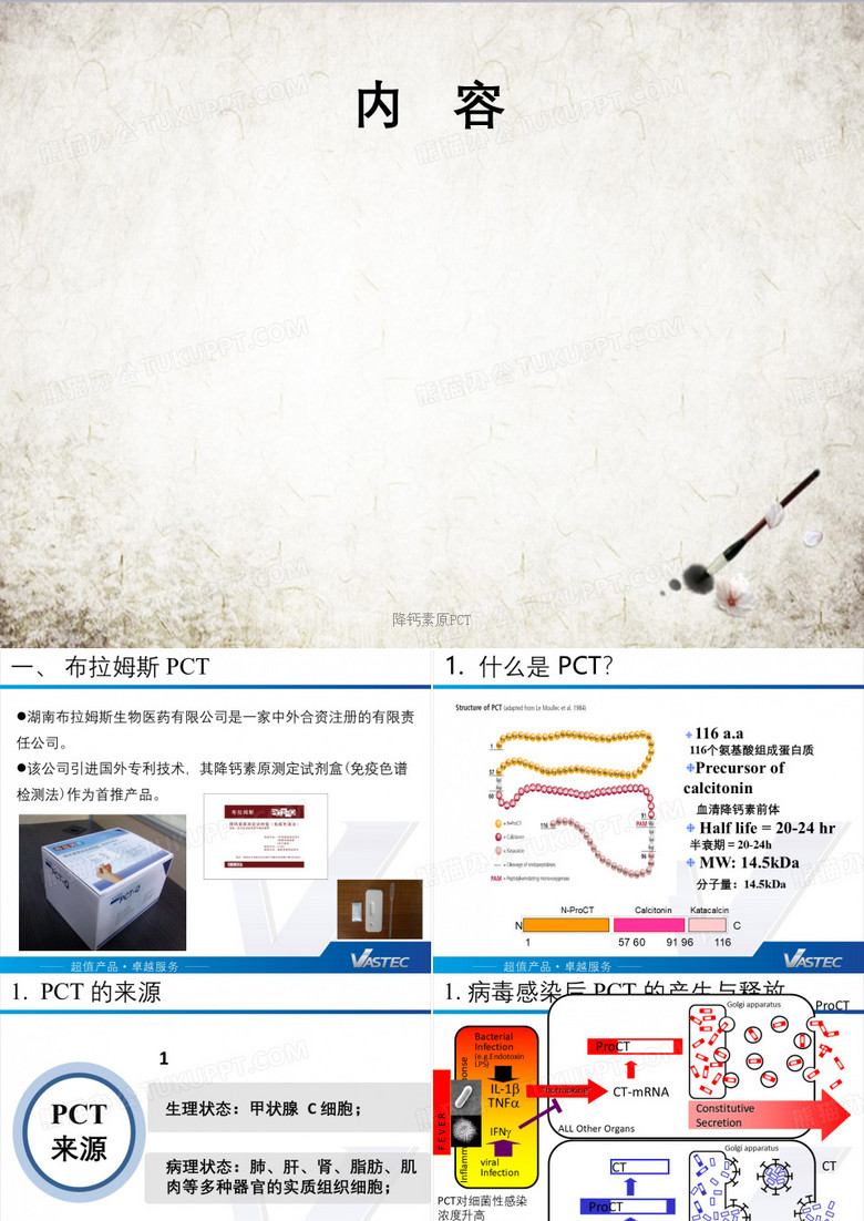 降钙素原PCT