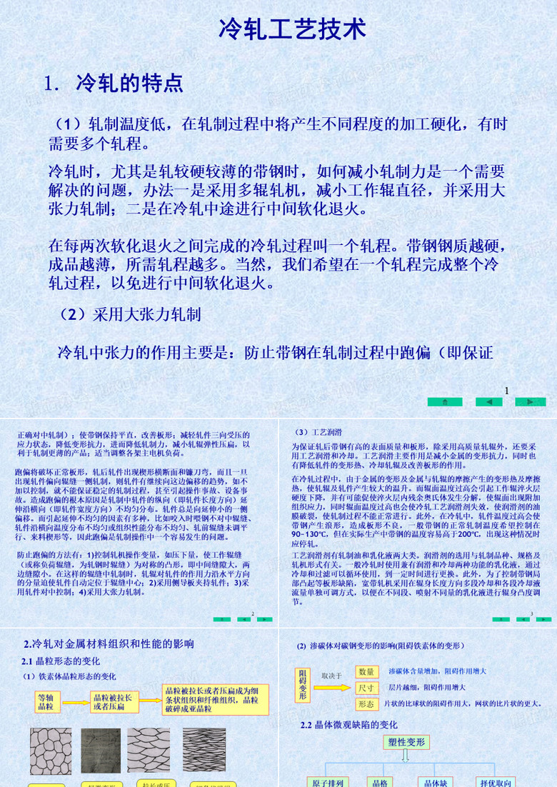 冷轧工艺