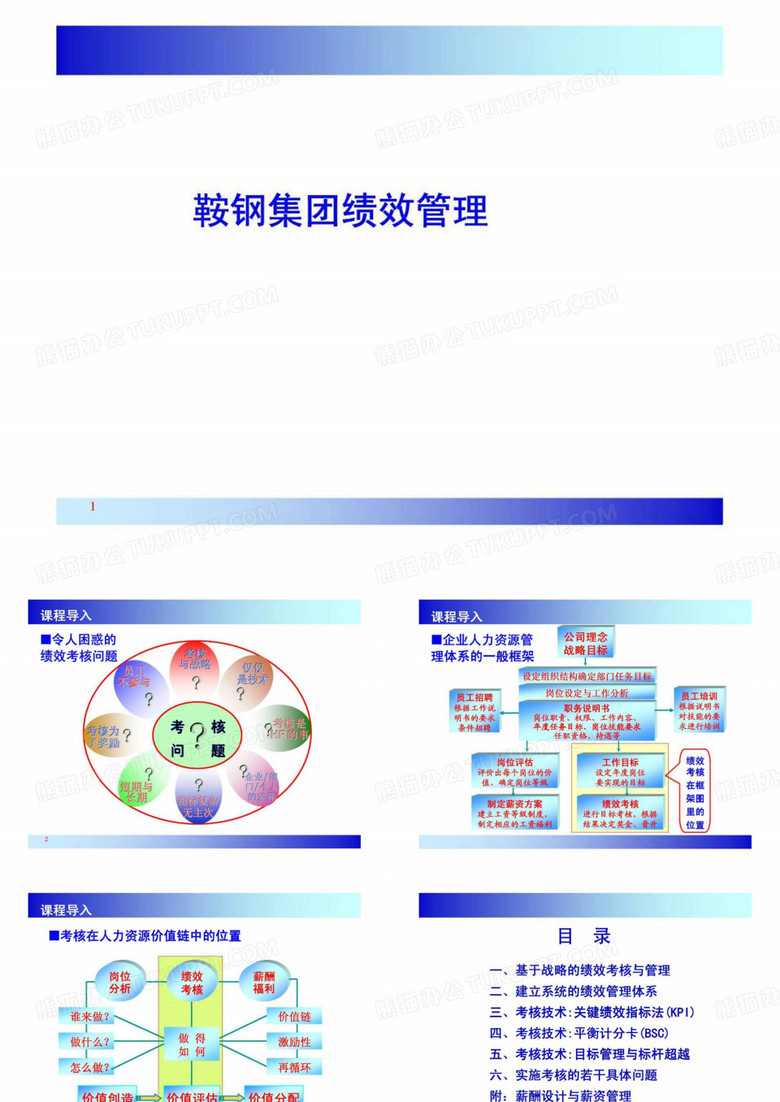鞍钢集团绩效管理