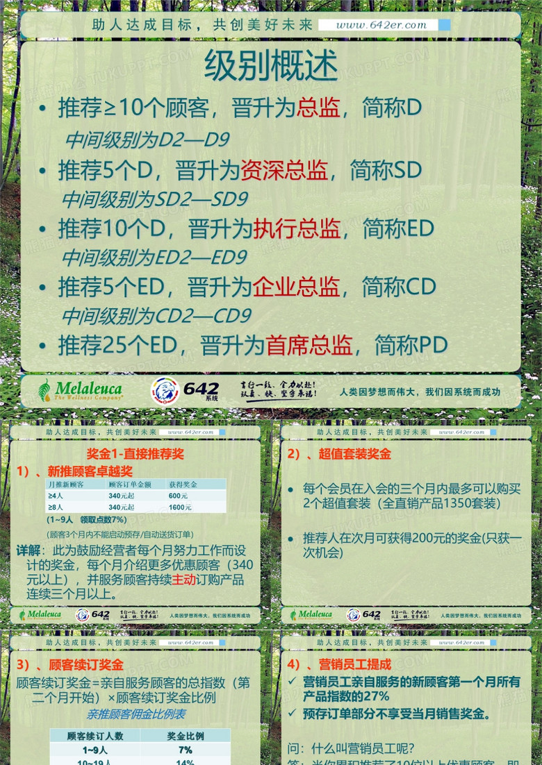 美乐家最新奖金制度
