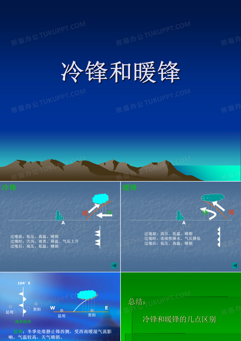 冷锋与暖锋