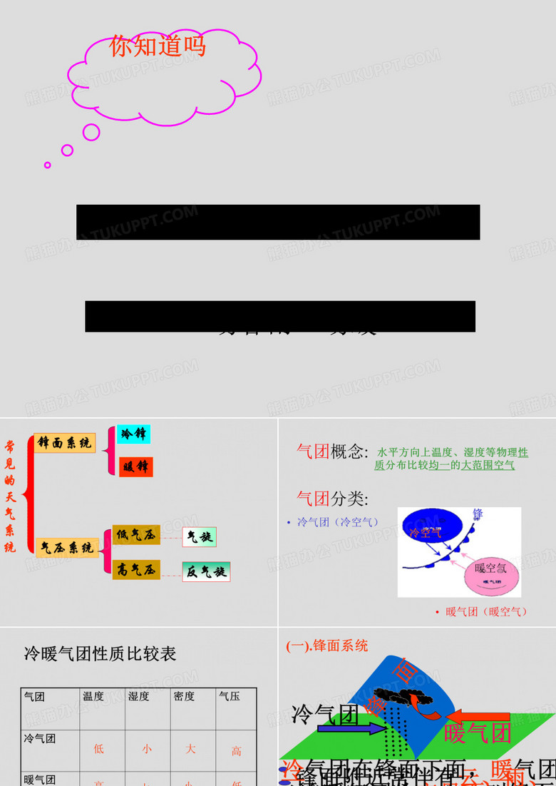 冷锋暖锋PPT