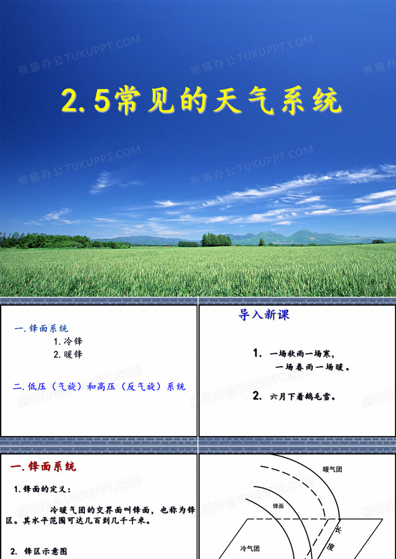 冷锋与暖锋天气系统ppt课件