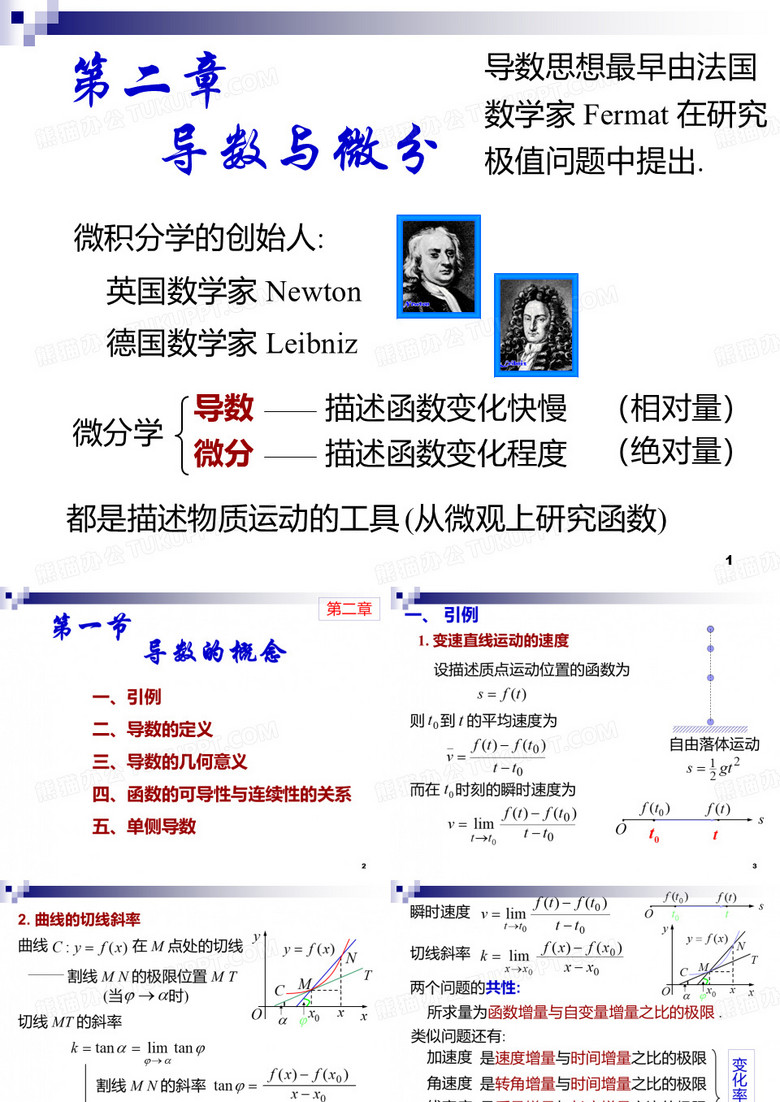 导数概念