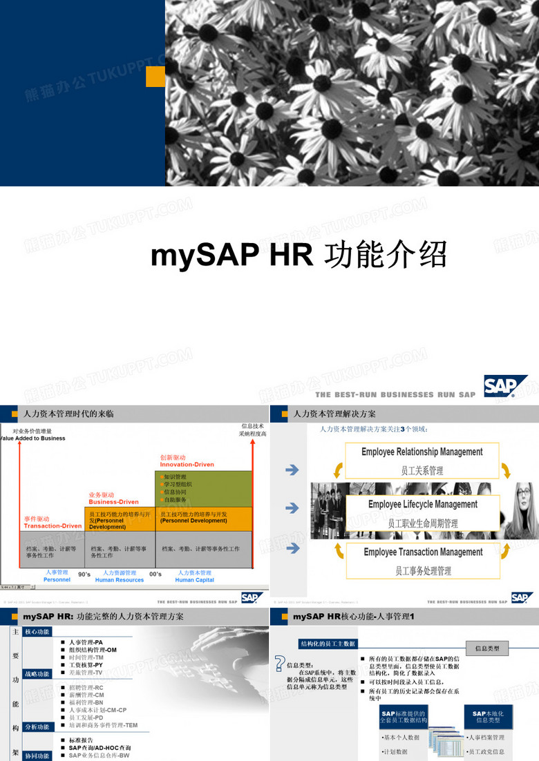 HR功能分析