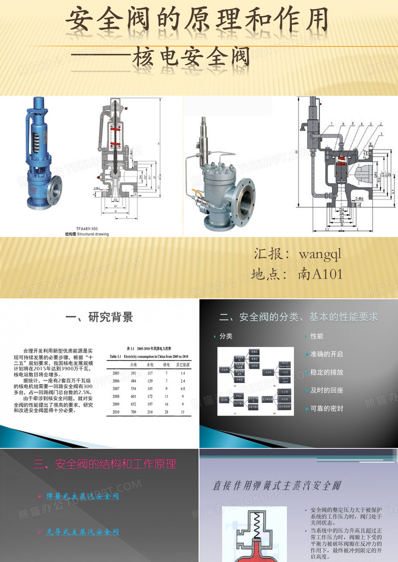 安全阀的作用：核电安全阀