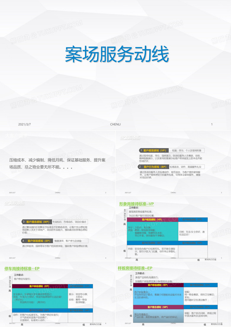 案场服务动线-