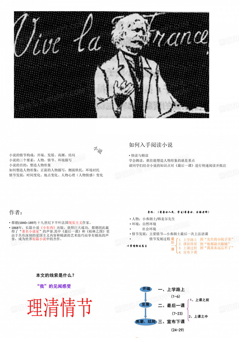 最后一课都德