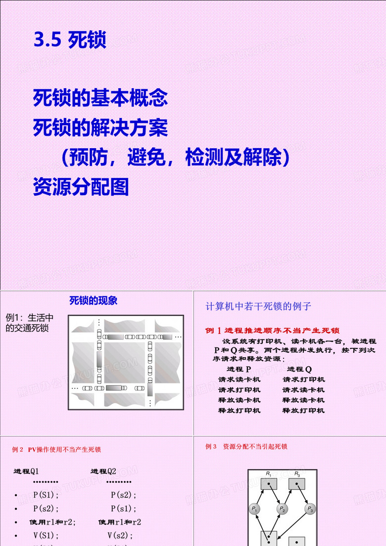 操作系统死锁