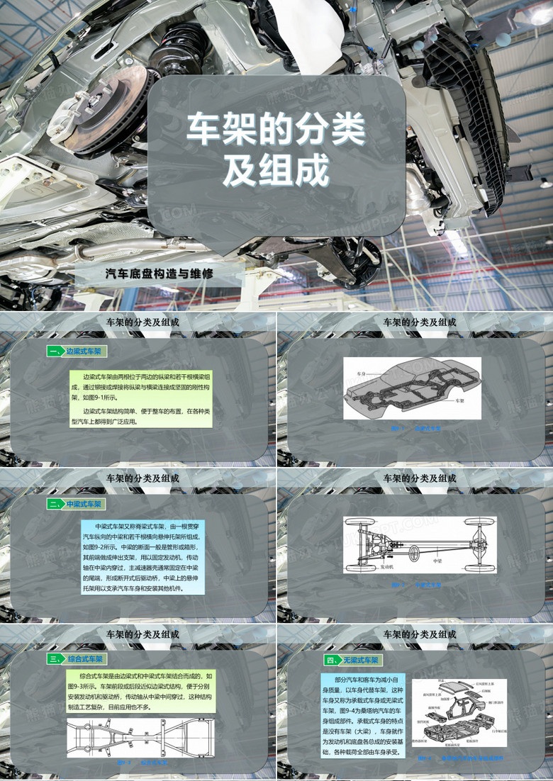 车架的分类及组成