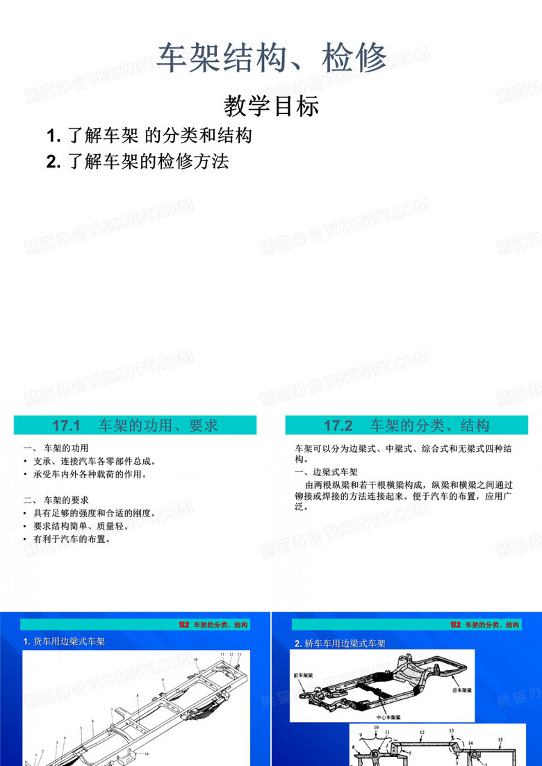 车架结构、检修