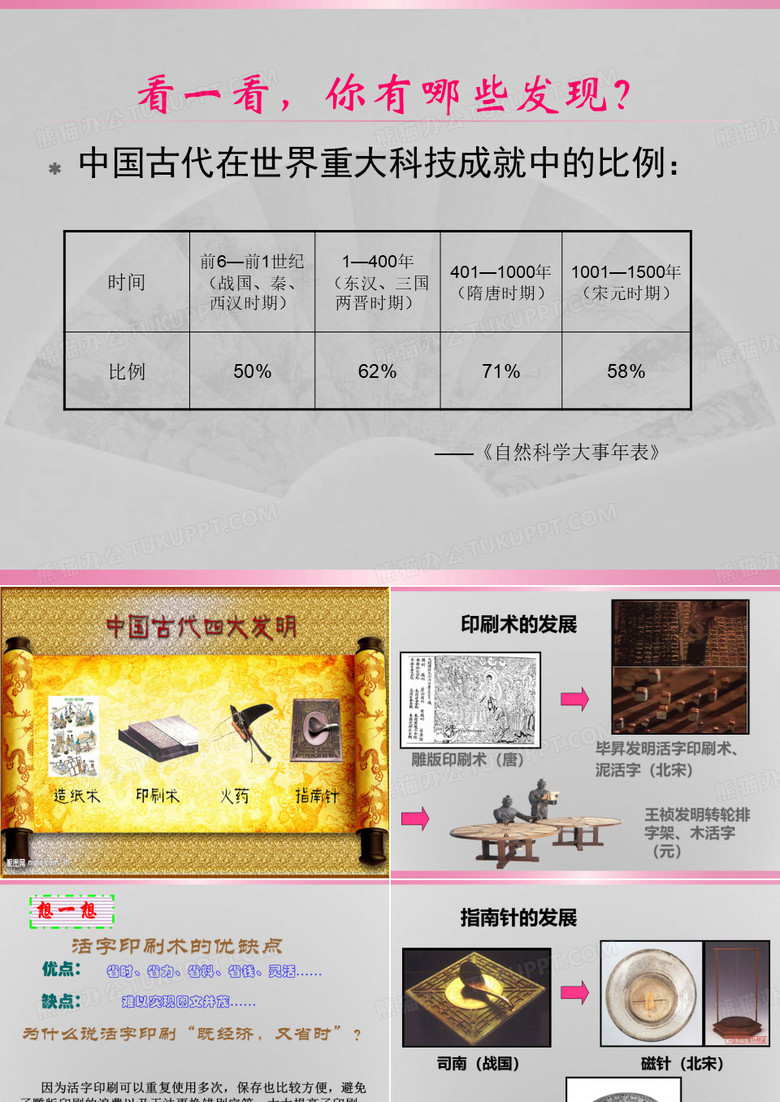 毕升发明活字印刷术
