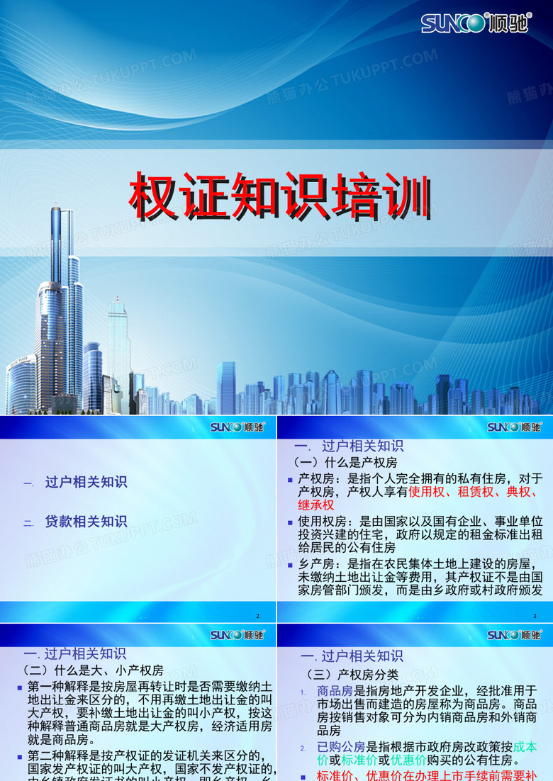 权证知识培训