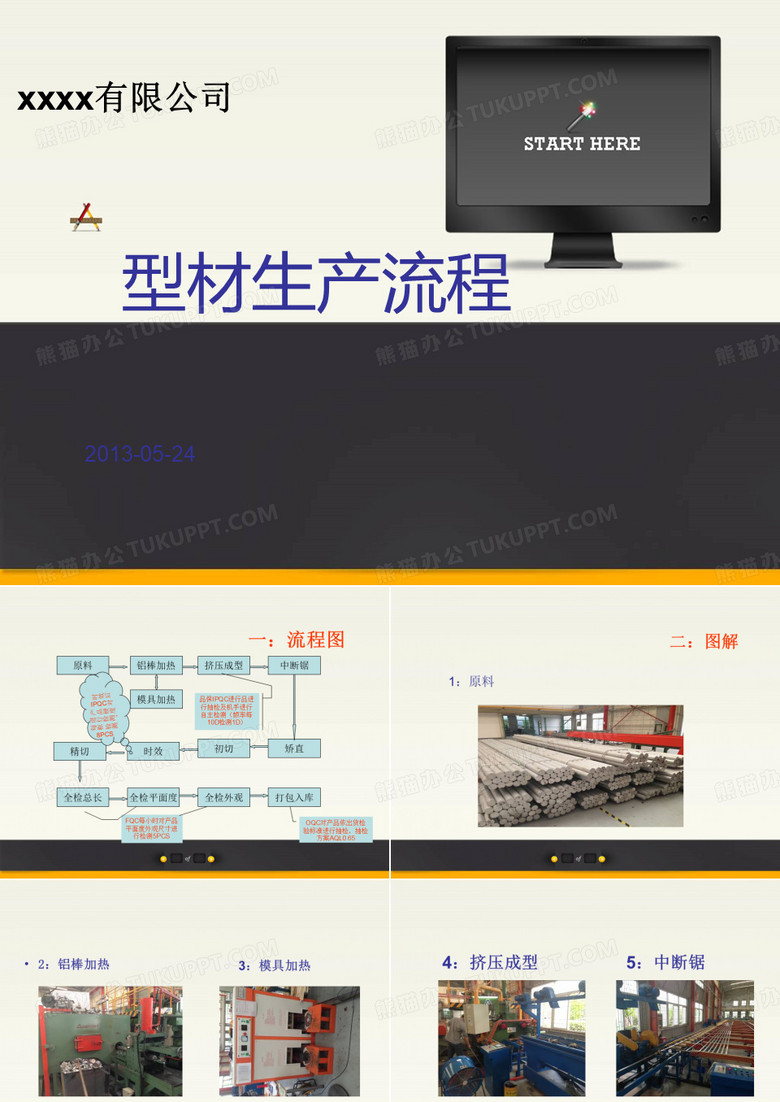 铝型材生产流程