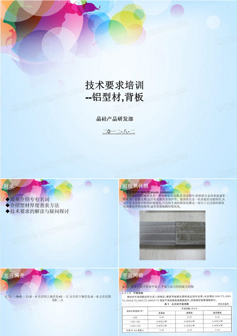 铝型材标准培训