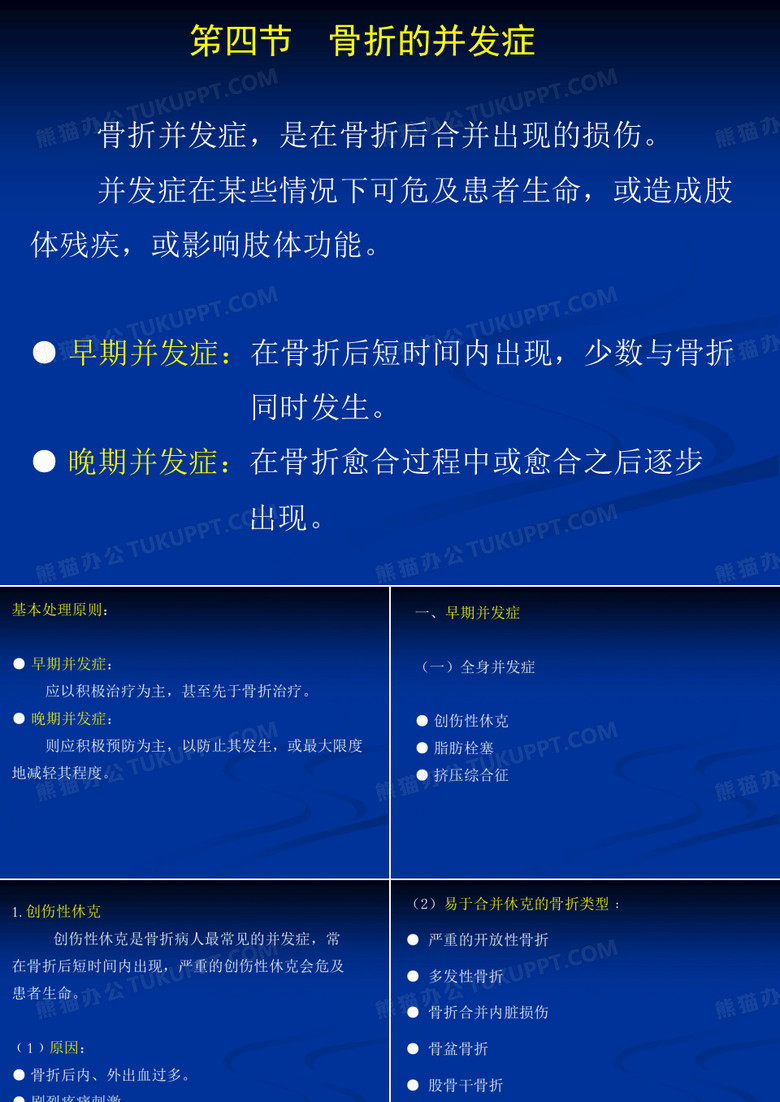骨折概论骨折的并发症1