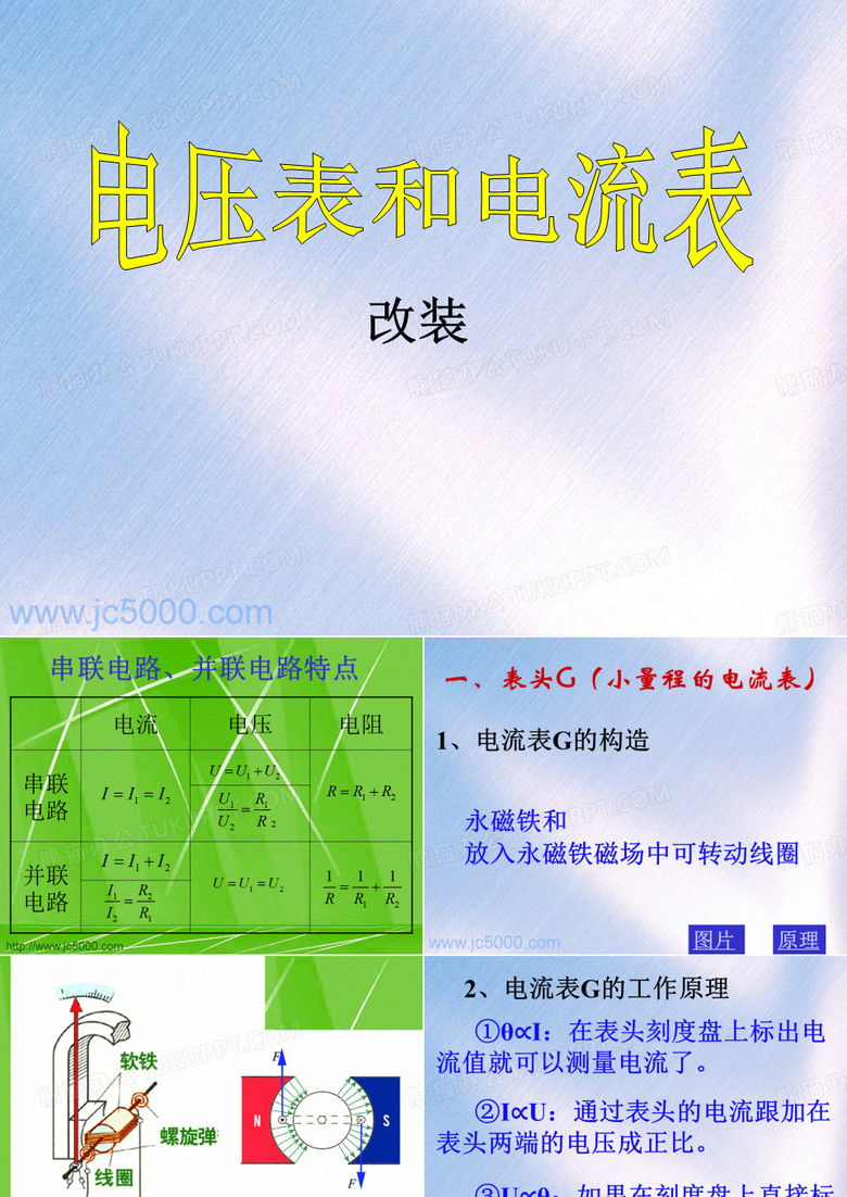 电表原理 改装