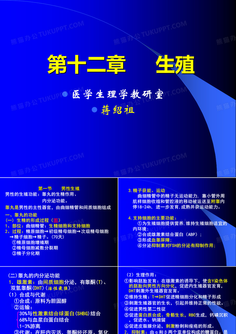 人体解剖生理学完整课件----生殖