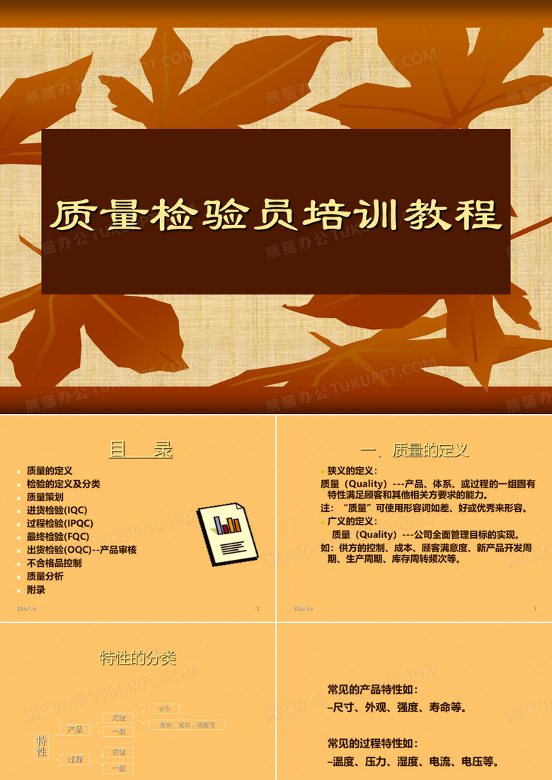 质检员培训