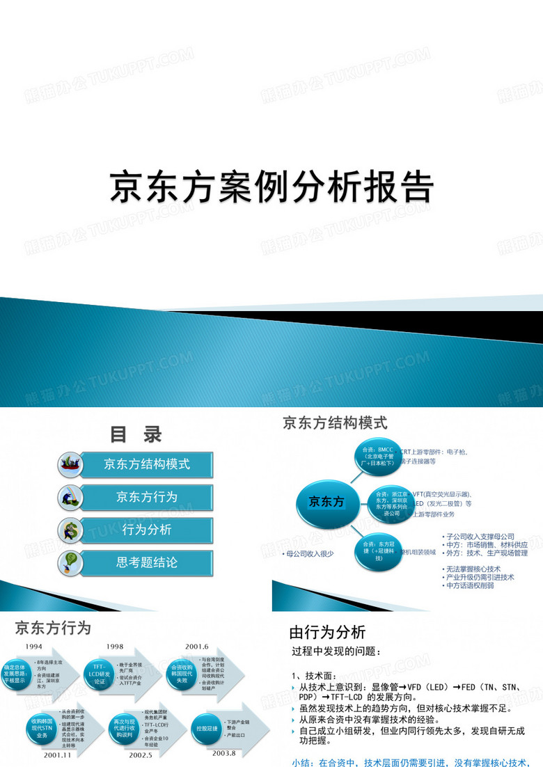 京东方案例分析