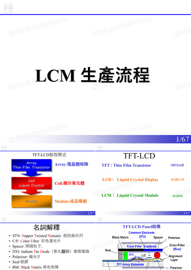 京東方LCM 生產(chǎn)流程
