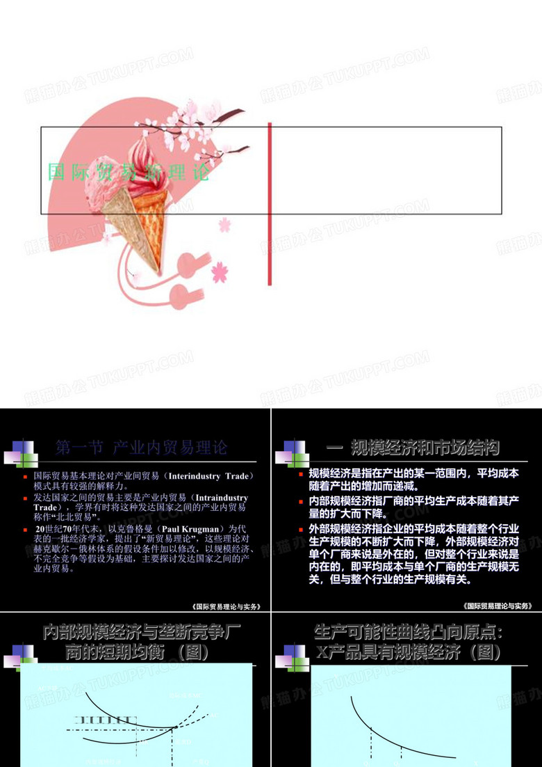 国际贸易新理论
