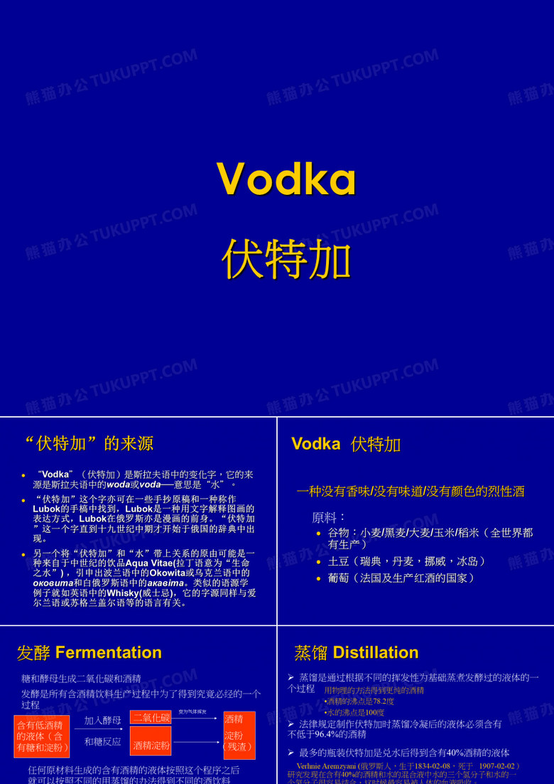 Vodka 伏特加