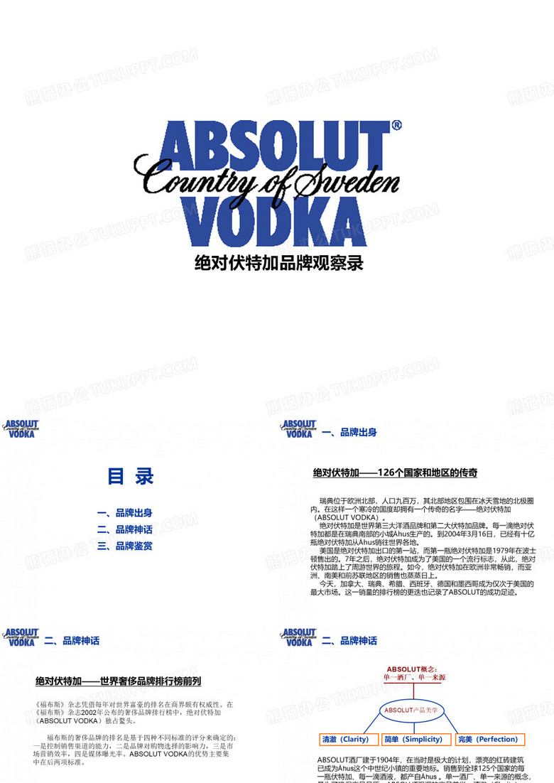 绝对伏特加品牌观察