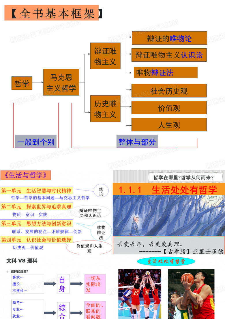 生活处处有哲学