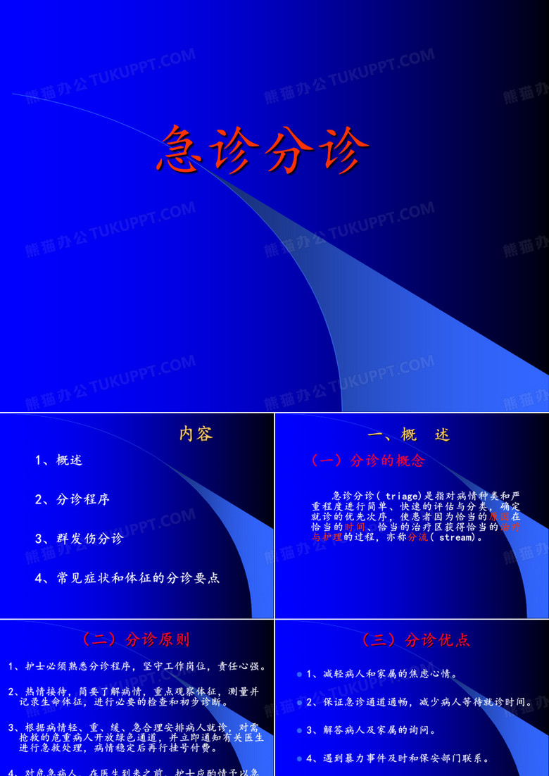 急诊分诊