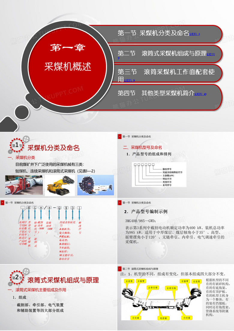 采煤机课件