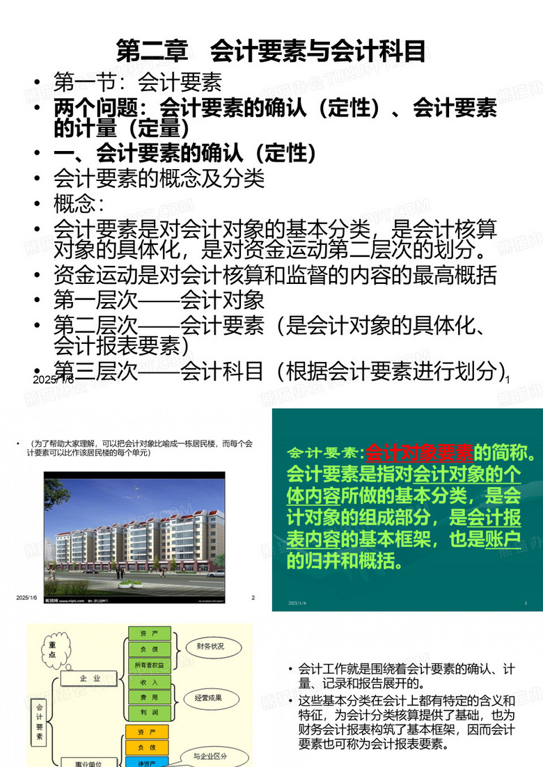 会计要素与会计科目