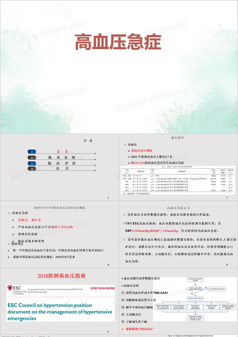 高血压危象