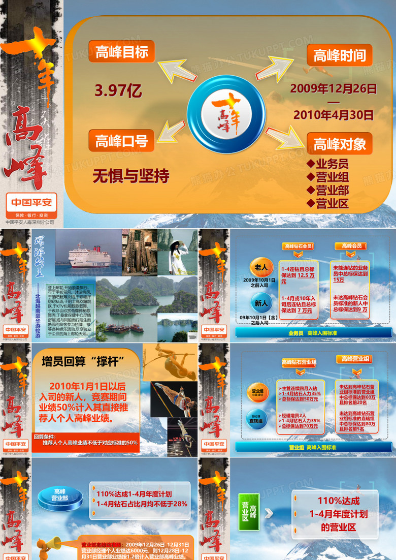 2010年平安人寿深圳分公司高峰会