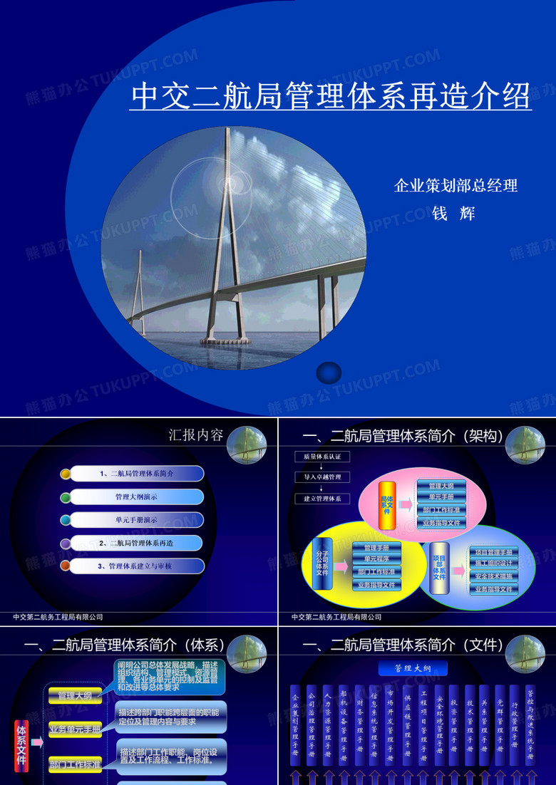 中交二航局管理体系再造介绍