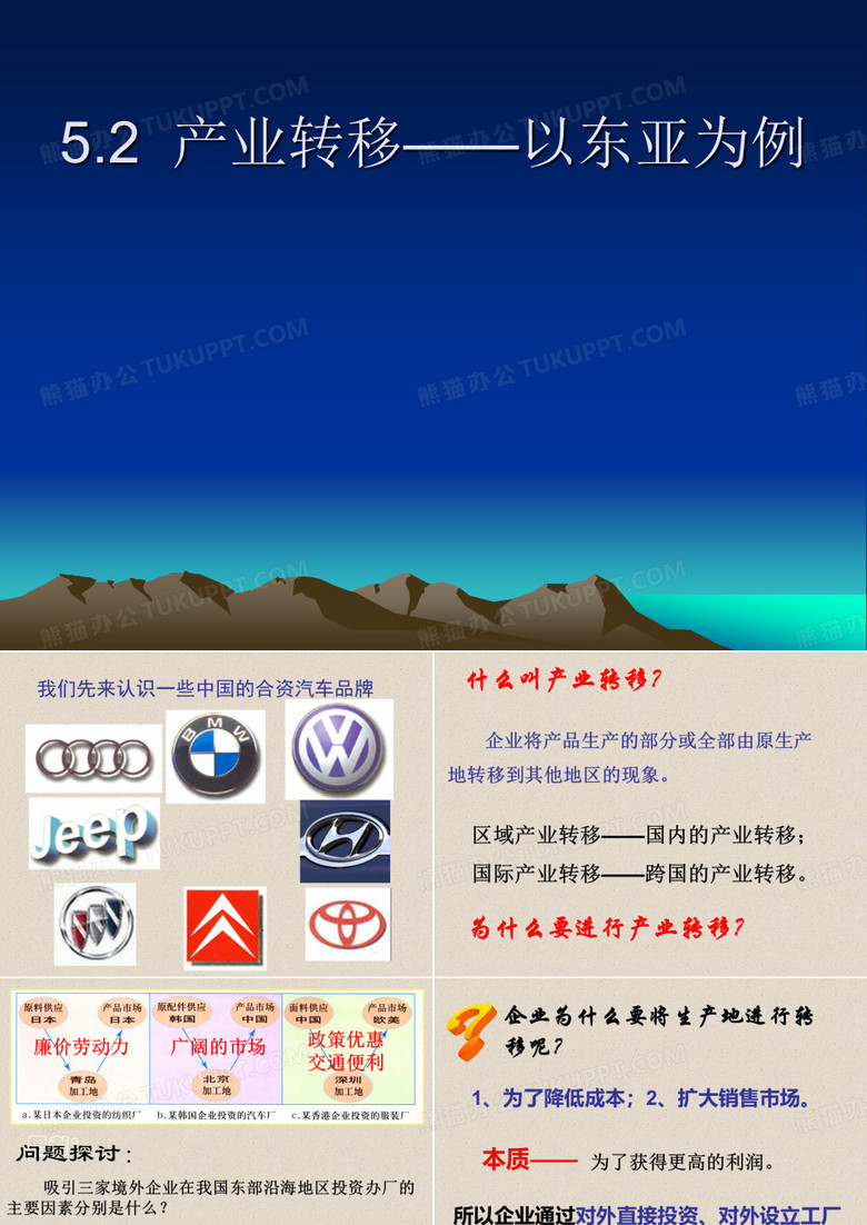产业转移