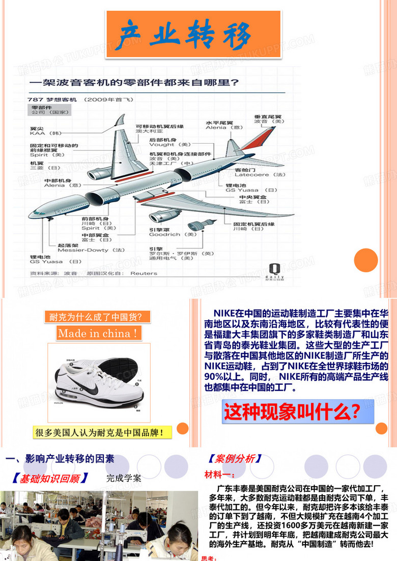 产业转移 1