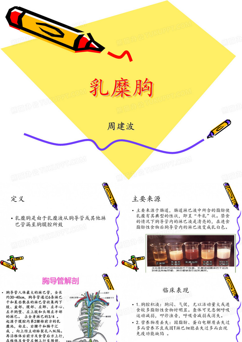 乳糜胸-(个人整理)