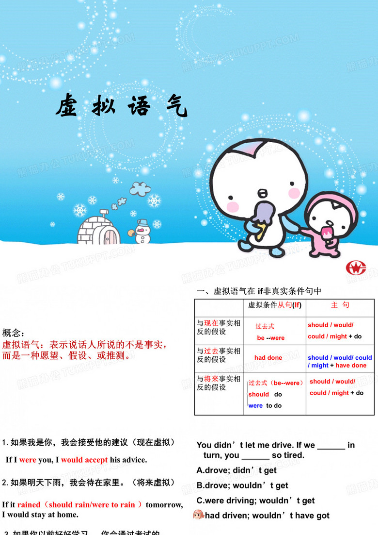虚拟语气用法总结(超好)